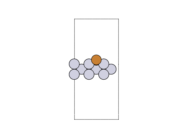 constrained minima hopping