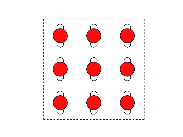 tipnp equil